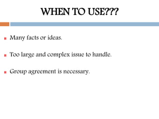 WHEN TO USE???
Many facts or ideas.
Too large and complex issue to handle.
Group agreement is necessary.
 