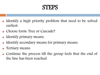 STEPS
Identify a high priority problem that need to be solved
earliest.
Choose form: Tree or Cascade?
Identify primary means.
Identify secondary means for primary means.
Tertiary means.
Continue the process till the group feels that the end of
the line has been reached.
 