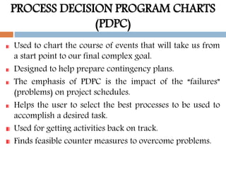 PROCESS DECISION PROGRAM CHARTS
(PDPC)
Used to chart the course of events that will take us from
a start point to our final complex goal.
Designed to help prepare contingency plans.
The emphasis of PDPC is the impact of the “failures”
(problems) on project schedules.
Helps the user to select the best processes to be used to
accomplish a desired task.
Used for getting activities back on track.
Finds feasible counter measures to overcome problems.
 