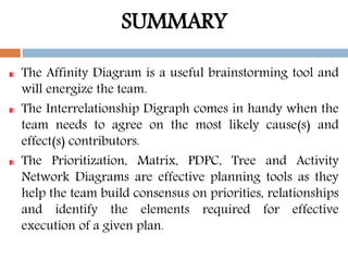 SUMMARY
The Affinity Diagram is a useful brainstorming tool and
will energize the team.
The Interrelationship Digraph comes in handy when the
team needs to agree on the most likely cause(s) and
effect(s) contributors.
The Prioritization, Matrix, PDPC, Tree and Activity
Network Diagrams are effective planning tools as they
help the team build consensus on priorities, relationships
and identify the elements required for effective
execution of a given plan.
 