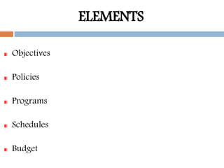 ELEMENTS
Objectives
Policies
Programs
Schedules
Budget
 
