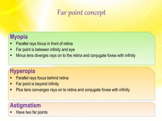 Far point concept
Myopia
 Parallel rays focus in front of retina
 Far point is between infinity and eye
 Minus lens diverges rays on to the retina and conjugate fovea with infinity
Hyperopia
 Parallel rays focus behind retina
 Far point is beyond infinity
 Plus lens converges rays on to retina and conjugate fovea with infinity
Astigmatism
 Have two far points
 