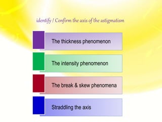 identify / Confirm the axis of the astigmatism
The thickness phenomenon
The intensity phenomenon
The break & skew phenomena
Straddling the axis
 