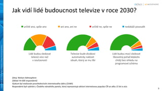 9
Copyright©2017TheNielsenCompany.Confidentialandproprietary.Copyright©2017TheNielsenCompany.Confidentialandproprietary.
Jak vidí lidé budoucnost televize v roce 2030?
Zdroj: Nielsen Admosphere
Základ: N=500 respondentů
Výzkum byl realizován prostřednictvím internetového sběru (CAWI).
Respondenti byli vybíráni z Českého národního panelu, který reprezentuje aktivní internetovou populaci ČR ve věku 15 let a více.
Lidé budou sledovat
televizi více než
v současnosti
Televize bude divákovi
automaticky nabízet
obsah, který se mu líbí
Lidé budou moci sledovat
libovolný pořad kdykoliv
chtějí bez ohledu na
programové schéma
 určitě ano, spíše ano  ani ano, ani ne  určitě ne, spíše ne  nedokáži posoudit
 