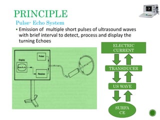 PRINCIPLE
Pulse- Echo System
 Emission of multiple short pulses of ultrasound waves
with brief interval to detect, process and display the
turning Echoes
ELECTRIC
CURRENT
TRANSDUCER
US WAVE
SURFA
CE
 