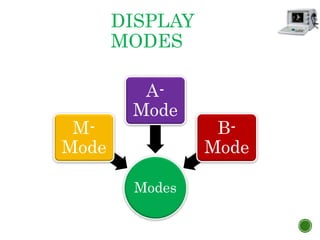 DISPLAY
MODES
Modes
M-
Mode
A-
Mode
B-
Mode
 