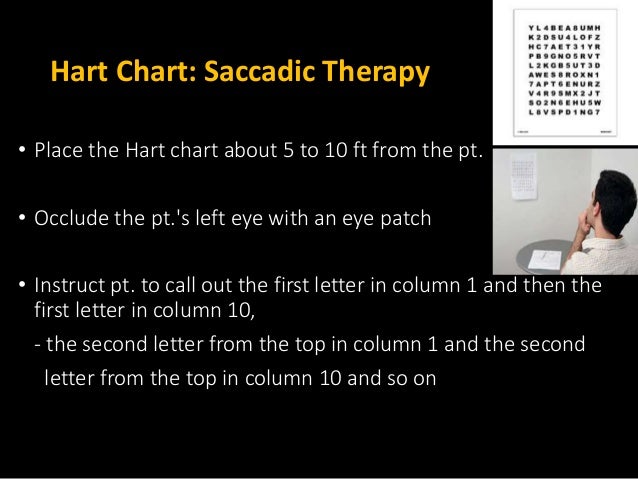 Printable Hart Chart Vision Therapy