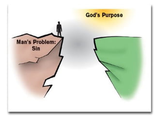 PPrroojjeecctt TTeeaamm IInn 
CCllaassss EExxeerrcciissee 
BREAK 
7:30-7:45 
 