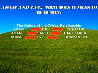 ADAM AND EVEADAM AND EVE:: WHAT DOES IT MEAN TOWHAT DOES IT MEAN TO
BE HUMAN?BE HUMAN?
The Nature of the 3-Way Relationship
ADAM GOD CREATOR
ADAM EARTH CARETAKER
ADAM EVE COMPANION
 