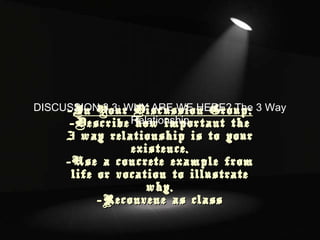 --In Your Discussion Group:In Your Discussion Group:
-Describe how important the-Describe how important the
3 way relationship is to your3 way relationship is to your
existence.existence.
-Use a concrete example from-Use a concrete example from
life or vocation to illustratelife or vocation to illustrate
why.why.
-Reconvene as class-Reconvene as class
DISCUSSION 3.3: WHY ARE WE HERE? The 3 Way
Relationship
 