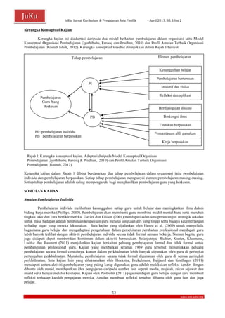 JuKu: Jurnal Kurikulum & Pengajaran Asia Pasifik - April 2013, Bil. 1 Isu 2
53
juku.um.edu.my
JuKu
Kerangka Konseptual Kajian
Kerangka kajian ini diadaptasi daripada dua model berkaitan pembelajaran dalam organisasi iaitu Model
Konseptual Organisasi Pembelajaran (Jyothibabu, Farooq dan Pradhan, 2010) dan Profil Amalan Terbaik Organisasi
Pembelajaran (Rosnah Ishak, 2012). Kerangka konseptual tersebut ditunjukkan dalam Rajah 1 berikut.
Rajah I: Kerangka konseptual kajian. Adaptasi daripada Model Konseptual Organisasi
Pembelajaran (Jyothibabu, Farooq & Pradhan, 2010) dan Profil Amalan Terbaik Organisasi
Pembelajaran (Rosnah, 2012).
Kerangka kajian dalam Rajah 1 dibina berdasarkan dua tahap pembelajaran dalam organisasi iaitu pembelajaran
individu dan pembelajaran berpasukan. Setiap tahap pembelajaran mempunyai elemen pembelajaran masing-masing.
Setiap tahap pembelajaran adalah saling mempengaruhi bagi menghasilkan pembelajaran guru yang berkesan.
SOROTAN KAJIAN
Amalan Pembelajaran Individu
Pembelajaran individu melibatkan kesungguhan setiap guru untuk belajar dan meningkatkan ilmu dalam
bidang kerja mereka (Phillips, 2003). Pembelajaran akan membantu guru membina model mental baru serta merubah
tingkah laku dan cara berfikir mereka. Davies dan Ellison (2001) mendapati salah satu perancangan strategik sekolah
untuk masa hadapan adalah pembinaan keupayaan guru melalui jangkaan diri yang tinggi serta budaya kecemerlangan
terhadap tugas yang mereka laksanakan. Satu kajian yang dijalankan oleh Henze et al. (2009) untuk menyelidik
bagaimana guru belajar dan mengadaptasi pengetahuan dalam persekitaran perubahan professional mendapati guru
lebih banyak terlibat dengan aktiviti pembelajaran individu secara tidak formal semasa bekerja. Namun begitu, guru
juga didapati dapat memberikan komitmen dalam aktiviti berpasukan. Selanjutnya, Richter, Kunter, Klusmann,
Ludtke dan Baumert (2011) menjalankan kajian berkaitan peluang pembelajaran formal dan tidak formal untuk
pembangunan professional guru. Kajian yang melibatkan seramai 1939 guru tersebut menunjukkan peluang
pembelajaran secara formal contohnya, kursus dalam perkhidmatan lebih banyak digunakan oleh guru di peringkat
pertengahan perkhidmatan. Manakala, pembelajaran secara tidak formal digunakan oleh guru di semua peringkat
perkhidmatan. Satu kajian lain yang dilaksanakan oleh Hoekstra, Brekelmans, Beijaard dan Korthagen (2011)
mendapati antara aktiviti pembelajaran yang paling kerap digunakan guru adalah melakukan refleksi kendiri dengan
dibantu oleh murid, mendapatkan idea pengajaran daripada sumber lain seperti media, majalah, rakan sejawat dan
murid serta belajar melalui kesilapan. Kajian oleh Postholm (2011) juga mendapati guru belajar dengan cara membuat
refleksi terhadap kaedah pengajaran mereka. Amalan membuat refleksi tersebut dibantu oleh guru lain dan juga
pelajar.
Tahap pembelajaran Elemen pembelajaran
Pembelajaran
Guru Yang
Berkesan
PI
PB
Kesungguhan belajar
Pembelajaran berterusan
Inisiatif dan risiko
Refleksi dan aplikasi
Kerja berpasukan
Berdialog dan diskusi
Berkongsi ilmu
Tindakan berpasukan
Pemantauan ahli pasukanPI : pembelajaran individu
PB : pembelajaran berpasukan
 