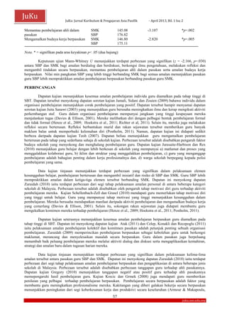 JuKu: Jurnal Kurikulum & Pengajaran Asia Pasifik - April 2013, Bil. 1 Isu 2
57
juku.um.edu.my
JuKu
Memantau pembelajaran ahli dalam
pasukan
Mengamalkan budaya kerja berpasukan
SMK
SBP
SMK
SBP
145.08
176.82
146.80
175.11
-3.107
-2.820
*p=.002
*p=.005
Nota. * = signifikan pada aras keyakinan p< .05 (dua hujung)
Keputusan ujian Mann-Whitney U menunjukkan terdapat perbezaan yang signifikan (z = -2.166, p=.030)
antara SBP dan SMK bagi amalan berdialog dan berdiskusi, berkongsi ilmu pengetahuan, melakukan refleksi dan
mengambil tindakan secara berpasukan, memantau pembelajaran ahli dalam pasukan serta amalan budaya kerja
berpasukan. Nilai min pangkatan SBP yang lebih tinggi berbanding SMK bagi semua amalan menunjukkan pasukan
guru SBP lebih mempraktikkan amalan pembelajaran berpasukan berbanding pasukan guru SMK.
PERBINCANGAN
Dapatan kajian menunjukkan kesemua amalan pembelajaran individu guru diamalkan pada tahap tinggi di
SBT. Dapatan tersebut menyokong dapatan sorotan kajian Jamali, Sidani dan Zouien (2009) bahawa individu dalam
organisasi pembelajaran menunjukkan corak pembelajaran yang positif. Dapatan tersebut hampir menyamai dapatan
sorotan kajian Juita Sanawi (2003) yang menunjukkan guru berusaha meningkatkan ilmu dan kerap mengikuti aktiviti
perkembangan staf. Guru dalam organisasi pembelajaran mempunyai jangkaan yang tinggi keupayaan mereka
menjalankan tugas (Davies & Ellison, 2001). Mereke melibatkan diri dengan pelbagai bentuk pembelajaran formal
dan tidak formal (Henze et al., 2009; Hoekstra et al., 2011; Richter et al, 2011). Selain itu, mereka juga melakukan
refleksi secara berterusan. Refleksi berbantukan murid dan rakan sejawatan tersebut memberikan guru banyak
maklum balas untuk memperbaiki kelemahan diri (Postholm, 2011). Namun, dapatan kajian ini didapati sedikit
berbeza daripada dapatan kajian Teoh (2007). Dapatan beliau menunjukkan guru mengamalkan pembelajaran
berterusan pada tahap yang sederhana sahaja di sekolah kajian. Perbezaan tersebut adalah disebabkan pengaruh faktor
budaya sekolah yang menyokong dan menghalang pembelajaran guru. Dapatan kajian Jurasaite-Harbison dan Rex
(2010) menunjukkan guru belajar dengan lebih berkesan di sekolah yang mempunyai a) matlamat dan proses yang
menggalakkan kolaborasi guru, b) iklim dan struktur yang menggalakkan pembelajaran, c) guru yang menganggap
pembelajaran adalah bahagian penting dalam kerja profesionalnya dan, d) warga sekolah berpegang kepada polisi
pembelajaran yang sama.
Data kajian tinjauan menunjukkan terdapat perbezaan yang signifikan dalam pelaksanaan elemen
kesungguhan belajar, pembelajaran berterusan dan mengambil inisiatif dan risiko di SBP dan SMK. Guru SBP lebih
mempraktikkan amalan dalam ketiga-tiga elemen tersebut berbanding SMK. Dapatan ini menyokong dapatan
Zuraidah (2010) iaitu terdapat perbezaan dari segi tahap pelaksanaan amalan personal di antara beberapa kategori
sekolah di Malaysia. Perbezaan tersebut adalah disebabkan oleh pengaruh tahap motivasi diri guru terhadap aktiviti
pembelajaran mereka. Kajian Schellenbach-Zell dan Grasel (2010) mendapati guru memerlukan tahap motivasi diri
yang tinggi untuk belajar. Guru yang mempunyai tahap motivasi yang tinggi menunjukkan kesungguhan dalam
pembelajaran. Mereka berusaha mendapatkan manfaat daripada aktiviti pembelajaran dan mengamalkan budaya kerja
yang cemerlang (Davies & Ellison, 2001). Selain itu, sokongan rakan sejawatan juga didapati membantu guru
mengekalkan komimen mereka terhadap pembelajaran (Henze et al., 2009; Hoekstra et al., 2011; Postholm, 2011).
Dapatan kajian seterusnya menunjukkan kesemua amalan pembelajaran berpasukan guru diamalkan pada
tahap tinggi di SBT. Dapatan ini menyokong dapatan kajian Atak (2011) dan Celep, Konakli dan Recepoglu (2011)
iaitu pelaksanaan amalan pembelajaran kolektif dan komitmen pasukan adalah petunjuk penting sebuah organisasi
pembelajaran. Zuraidah (2009) memperincikan pembelajaran berpasukan sebagai kebolehan guru untuk berkongsi
maklumat, merancang dan menyelesaikan masalah secara berpasukan. Guru dalam pasukan juga berpeluang
menambah baik peluang pembelajaran mereka melalui aktiviti dialog dan diskusi serta mengaplikasikan kemahiran,
strategi dan amalan baru dalam tugasan harian mereka.
Data kajian tinjauan menunjukkan terdapat perbezaan yang signifikan dalam pelaksanaan kelima-lima
amalan tersebut antara pasukan guru SBP dan SMK. Dapatan ini menyokong dapatan Zuraidah (2010) iaitu terdapat
perbezaan dari segi tahap pelaksanaan amalan pembelajaran berpasukan dan pengaplikasian di antara beberapa jenis
sekolah di Malaysia. Perbezaan tersebut adalah disebabkan perbezaan tanggapan guru terhadap ahli pasukannya.
Dapatan kajian Gregory (2010) menunjukkan tanggapan negatif atau positif guru terhadap ahli pasukannya
memepengaruhi hasil pembelajaran guru. Kajian Krecic dan Grmek (2008) juga mendapati guru memberikan
penilaian yang pelbagai terhadap pembelajaran berpasukan. Pembelajaran secara berpasukan adalah faktor yang
membantu guru meningkatkan profesionalisme mereka. Kakitangan yang diberi galakan bekerja secara berpasukan
menunjukkan peningkatan dari segi keberkesanan kerja dan produktivi secara keseluruhan (Armour & Makapoulu,
 