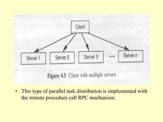 • This type of parallel task distribution is implemented with
the remote procedure call RPC mechanism.
 