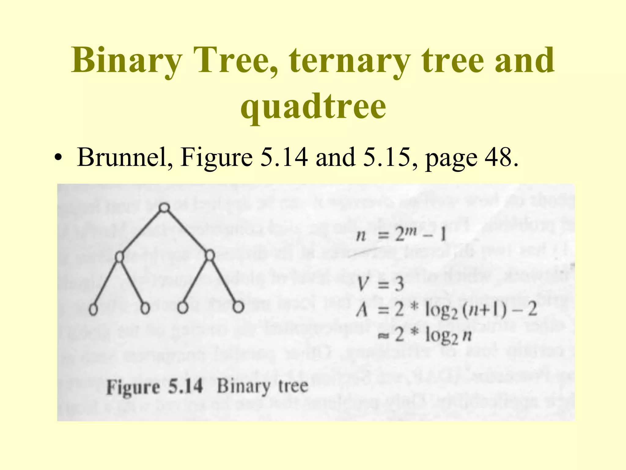 Binary Tree, ternary tree and
quadtree
• Brunnel, Figure 5.14 and 5.15, page 48.
 