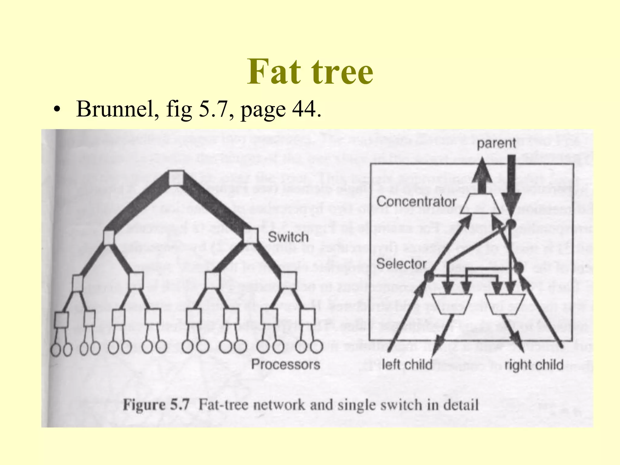 Fat tree
• Brunnel, fig 5.7, page 44.
 
