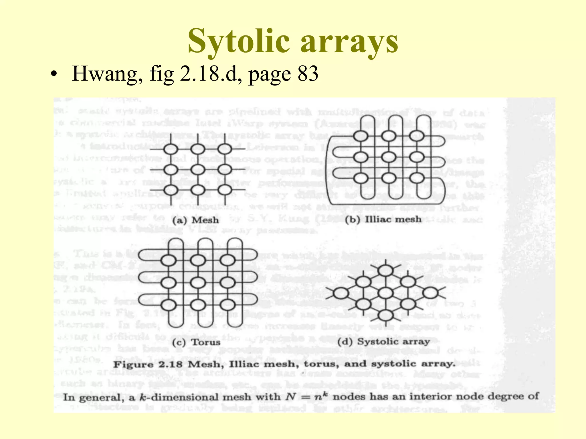 Sytolic arrays
• Hwang, fig 2.18.d, page 83
 