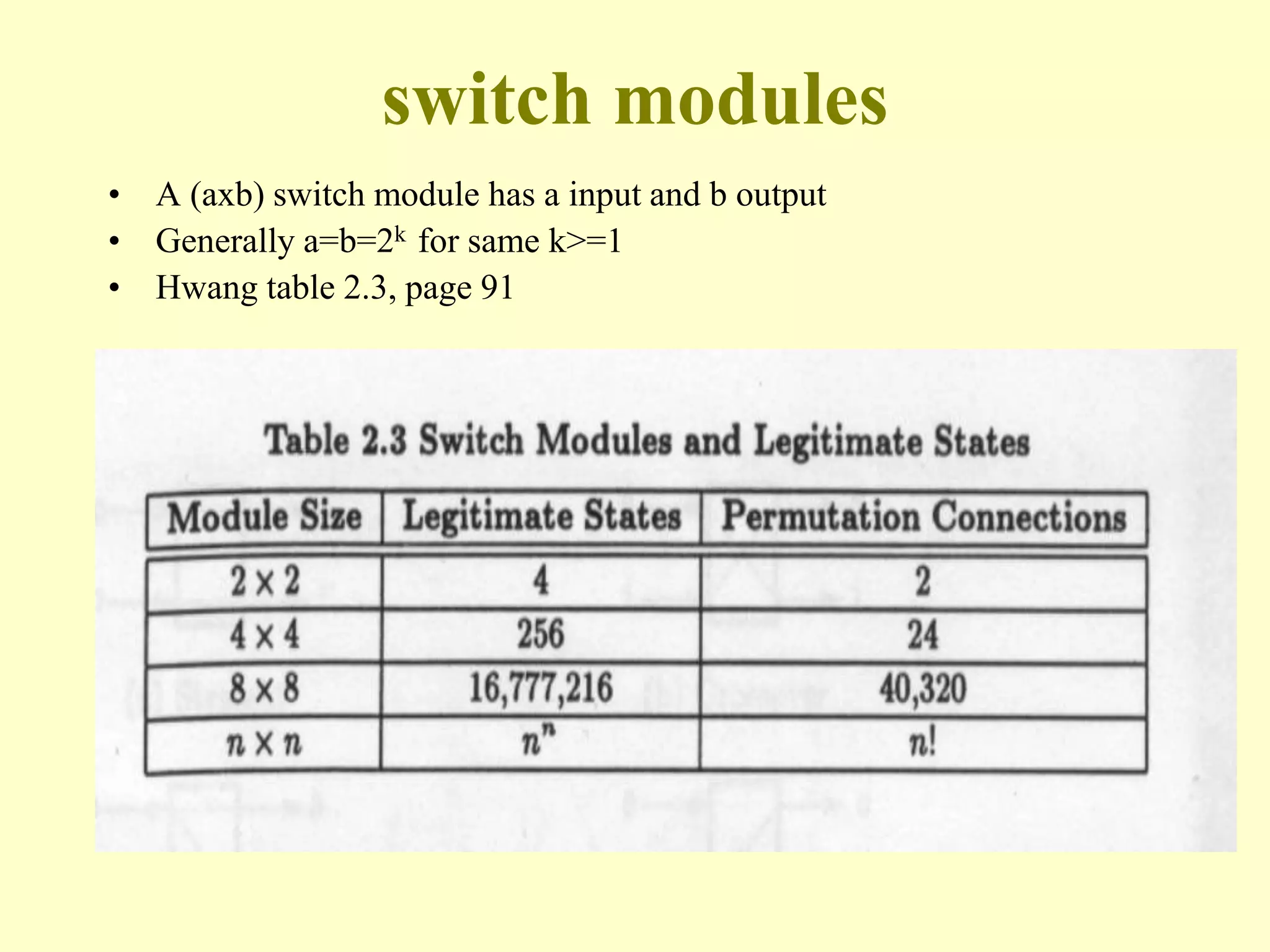 switch modules
• A (axb) switch module has a input and b output
• Generally a=b=2k for same k>=1
• Hwang table 2.3, page 91
 