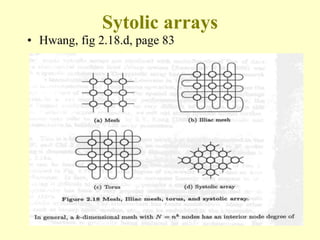 Sytolic arrays
• Hwang, fig 2.18.d, page 83
 