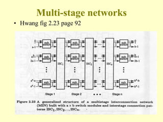 Multi-stage networks
• Hwang fig 2.23 page 92
 