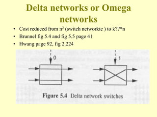 Delta networks or Omega
networks
• Cost reduced from n2 (switch networkte ) to k??*n
• Brunnel fig 5.4 and fig 5.5 page 41
• Hwang page 92, fig 2.224
 