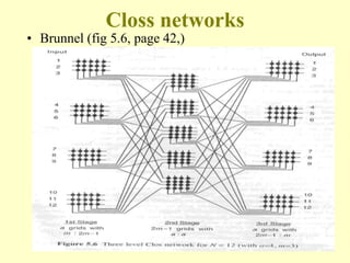 Closs networks
• Brunnel (fig 5.6, page 42,)
 