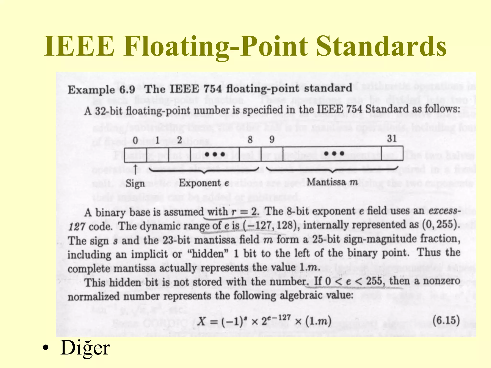 IEEE Floating-Point Standards
• Diğer
 