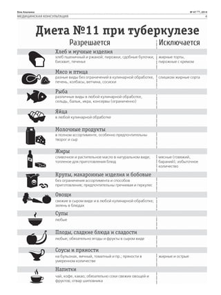 Біла Альтанка № 47 (73), 2014 
МЕДИЦИНСКАЯ КОНСУЛЬТАЦИЯ 4 
 