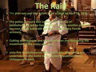 Chittagong Armour y Raid and the Role of Women in Revolutionary ...