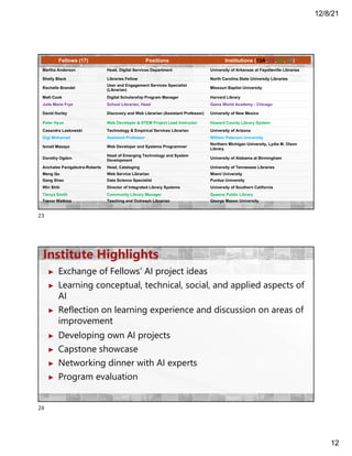 Artificial Intelligence AI in Libraries Training for Innovation Webinar ...