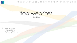 top websites
(Desktop)
•  news platforms
•  local platforms
•  Regional platforms
 