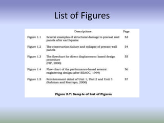 Figure Writing Technical Report Writing (Format of Final year project's thesis) | PPTX