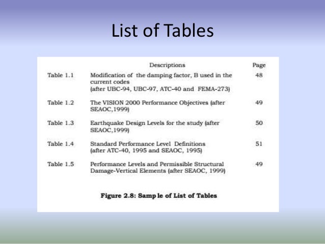 Technical Report Writing (Format of Final year project's Technical Report Writing (Format of Final year project's