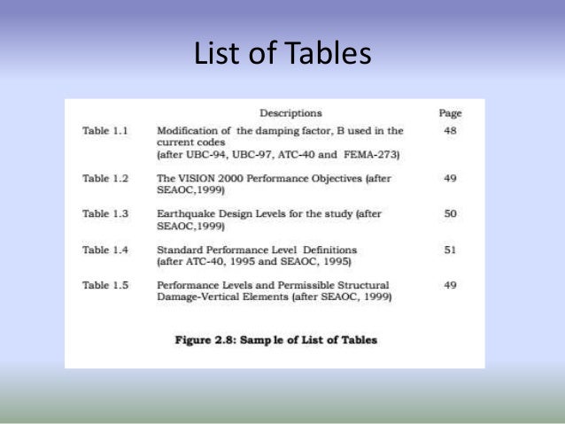 Latex thesis list of tables