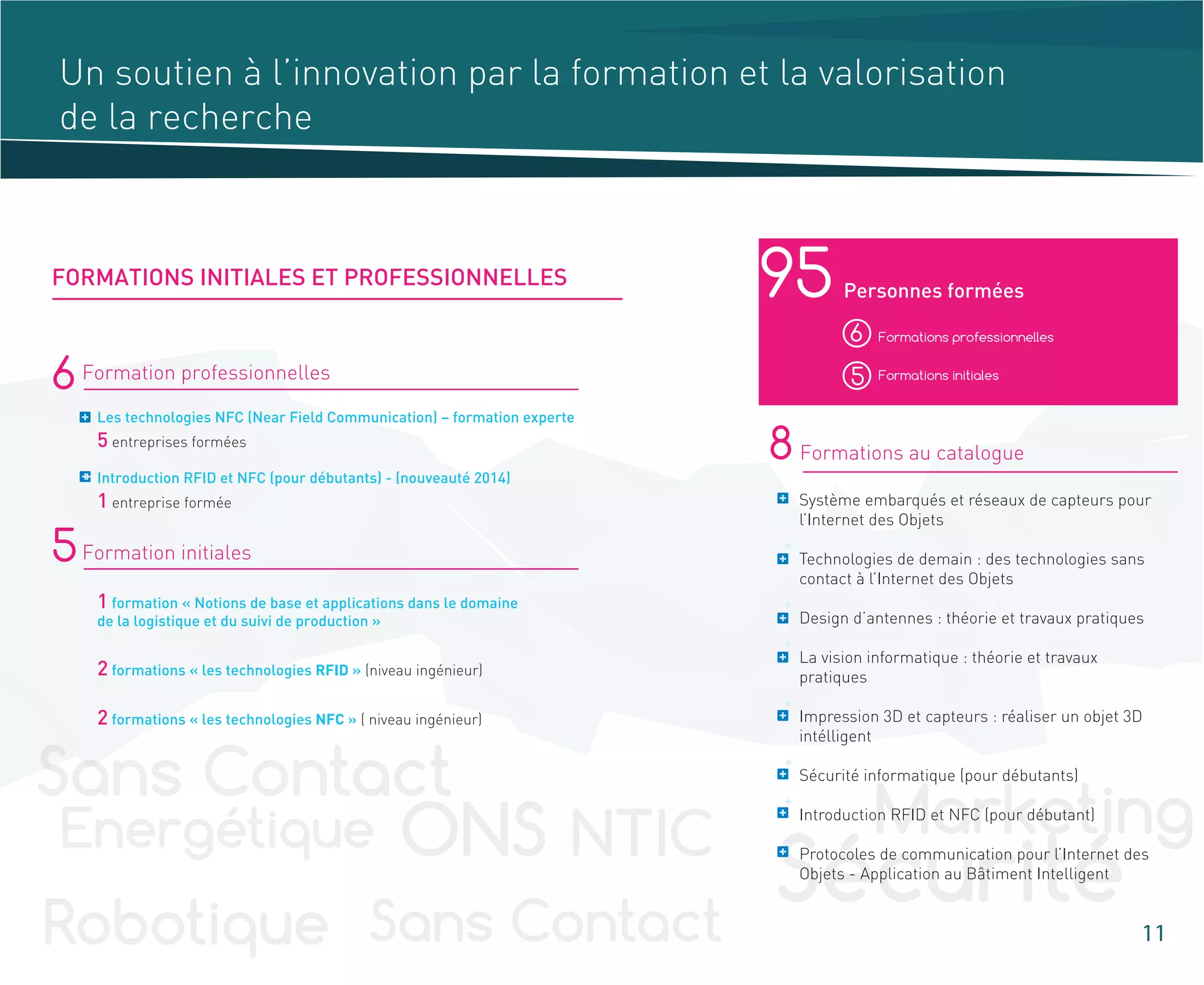 Un soutien à l’innovation par la formation et la valorisation
de la recherche
8
6
5
Formations au catalogue
Personnes formées95
Formations professionnelles6
5 Formations initialesFormation professionnelles
Formation initiales
Les technologies NFC (Near Field Communication) – formation experte
5 entreprises formées
Introduction RFID et NFC (pour débutants) - (nouveauté 2014)
1 entreprise formée
1 formation « Notions de base et applications dans le domaine
de la logistique et du suivi de production »
2 formations « les technologies RFID » (niveau ingénieur)
2 formations « les technologies NFC » ( niveau ingénieur)
FORMATIONS INITIALES ET PROFESSIONNELLES
11
Système embarqués et réseaux de capteurs pour
l’Internet des Objets
Technologies de demain : des technologies sans
contact à l’Internet des Objets
Design d’antennes : théorie et travaux pratiques
La vision informatique : théorie et travaux
pratiques
Impression 3D et capteurs : réaliser un objet 3D
intélligent
Sécurité informatique (pour débutants)
Introduction RFID et NFC (pour débutant)
Protocoles de communication pour l’Internet des
Objets - Application au Bâtiment Intelligent
 