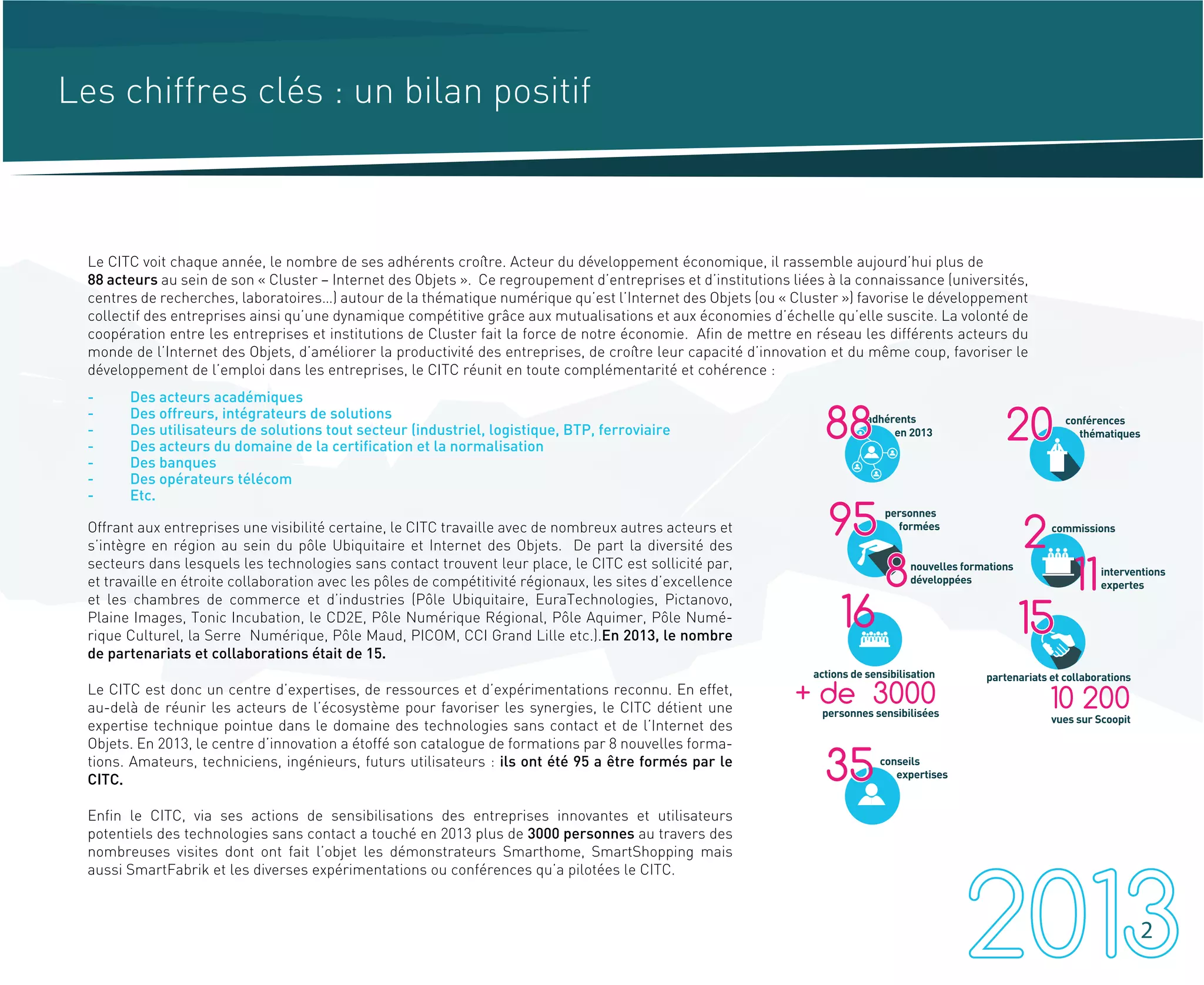 Le CITC voit chaque année, le nombre de ses adhérents croître. Acteur du développement économique, il rassemble aujourd’hui plus de
88 acteurs au sein de son « Cluster – Internet des Objets ». Ce regroupement d’entreprises et d’institutions liées à la connaissance (universités,
centres de recherches, laboratoires…) autour de la thématique numérique qu’est l’Internet des Objets (ou « Cluster ») favorise le développement
collectif des entreprises ainsi qu’une dynamique compétitive grâce aux mutualisations et aux économies d’échelle qu’elle suscite. La volonté de
coopération entre les entreprises et institutions de Cluster fait la force de notre économie. Afin de mettre en réseau les différents acteurs du
monde de l’Internet des Objets, d’améliorer la productivité des entreprises, de croître leur capacité d’innovation et du même coup, favoriser le
développement de l’emploi dans les entreprises, le CITC réunit en toute complémentarité et cohérence :
Offrant aux entreprises une visibilité certaine, le CITC travaille avec de nombreux autres acteurs et
s’intègre en région au sein du pôle Ubiquitaire et Internet des Objets. De part la diversité des
secteurs dans lesquels les technologies sans contact trouvent leur place, le CITC est sollicité par,
et travaille en étroite collaboration avec les pôles de compétitivité régionaux, les sites d’excellence
et les chambres de commerce et d’industries (Pôle Ubiquitaire, EuraTechnologies, Pictanovo,
Plaine Images, Tonic Incubation, le CD2E, Pôle Numérique Régional, Pôle Aquimer, Pôle Numé-
rique Culturel, la Serre Numérique, Pôle Maud, PICOM, CCI Grand Lille etc.).En 2013, le nombre
de partenariats et collaborations était de 15.
Le CITC est donc un centre d’expertises, de ressources et d’expérimentations reconnu. En effet,
au-delà de réunir les acteurs de l’écosystème pour favoriser les synergies, le CITC détient une
expertise technique pointue dans le domaine des technologies sans contact et de l’Internet des
Objets. En 2013, le centre d’innovation a étoffé son catalogue de formations par 8 nouvelles forma-
tions. Amateurs, techniciens, ingénieurs, futurs utilisateurs : ils ont été 95 a être formés par le
CITC.
Enfin le CITC, via ses actions de sensibilisations des entreprises innovantes et utilisateurs
potentiels des technologies sans contact a touché en 2013 plus de 3000 personnes au travers des
nombreuses visites dont ont fait l’objet les démonstrateurs Smarthome, SmartShopping mais
aussi SmartFabrik et les diverses expérimentations ou conférences qu’a pilotées le CITC.
Les chiffres clés : un bilan positif
2commissions
11interventions
expertes
adhérents
en 201388
conseils
expertises35
partenariats et collaborations
10 200
vues sur Scoopit
1516
actions de sensibilisation
+ de 3000personnes sensibilisées
2020 conférences
thématiques
personnes
formées
nouvelles formations
développées
9595
88
- Des acteurs académiques
- Des offreurs, intégrateurs de solutions
- Des utilisateurs de solutions tout secteur (industriel, logistique, BTP, ferroviaire
- Des acteurs du domaine de la certification et la normalisation
- Des banques
- Des opérateurs télécom
- Etc.
2
 