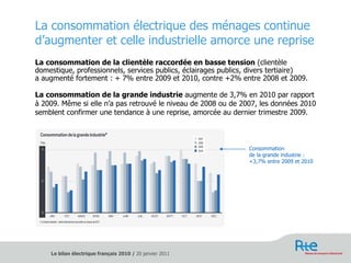 La consommation électrique des ménages continue d’augmenter et celle industrielle amorce une reprise Consommation  de la grande industrie : +3,7% entre 2009 et 2010 La consommation de la clientèle raccordée en basse tension  (clientèle domestique, professionnels, services publics, éclairages publics, divers tertiaire)  a augmenté fortement : + 7% entre 2009 et 2010, contre +2% entre 2008 et 2009.  La consommation de la grande industrie  augmente de 3,7% en 2010 par rapport à 2009. Même si elle n’a pas retrouvé le niveau de 2008 ou de 2007, les données 2010 semblent confirmer une tendance à une reprise, amorcée au dernier trimestre 2009.  