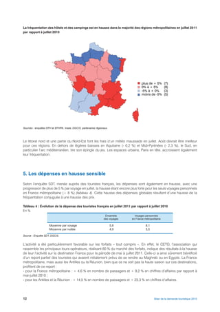 La fréquentation des hôtels et des campings est en hausse dans la majorité des régions métropolitaines en juillet 2011
par rapport à juillet 2010




                                                                                       plus de + 5%       (7)
                                                                                       0% à + 5%          (9)
                                                                                       -5% à + 0%         (3)
                                                                                       moins de -5%       (5)




Sources : enquêtes EFH et EFHPA, Insee, DGCIS, partenaires régionaux.




Le littoral nord et une partie du Nord-Est font les frais d’un météo maussade en juillet. Août devrait être meilleur
pour ces régions. En dehors de légères baisses en Aquitaine (- 0,2 %) et Midi-Pyrénées (- 2,3 %), le Sud, en
particulier l’arc méditerranéen, tire son épingle du jeu. Les espaces urbains, Paris en tête, accroissent également
leur fréquentation.




5. Les dépenses en hausse sensible

Selon l’enquête SDT, menée auprès des touristes français, les dépenses sont également en hausse, avec une
progression de plus de 5 % par voyage en juillet, la hausse étant encore plus forte pour les seuls voyages personnels
en France métropolitaine (+ 8 %) (tableau 4). Cette hausse des dépenses globales résultent d’une hausse de la
fréquentation conjuguée à une hausse des prix.

Tableau 4 : Évolution de la dépense des touristes français en juillet 2011 par rapport à juillet 2010
En %
                                                                  Ensemble       Voyages personnels
                                                                 des voyages   en France métropolitaine

                     Moyenne par voyage                                 5,8               8,1
                     Moyenne par nuitée                                 4,9               5,5

Source : Enquête SDT, DGCIS.


L’activité a été particulièrement favorable sur les forfaits « tout compris ». En effet, le CETO, l’association qui
rassemble les principaux tours-opérateurs, réalisant 80 % du marché des forfaits, indique des résultats à la hausse
de leur l’activité sur la destination France pour la période de mai à juillet 2011. Celle-ci a ainsi sûrement bénéficié
d’un report partiel des touristes qui avaient initialement prévu de se rendre au Maghreb ou en Egypte. La France
métropolitaine, mais aussi les Antilles ou la Réunion, bien que ce ne soit pas la haute saison sur ces destinations,
profitent de ce report :
- pour la France métropolitaine : + 4,6 % en nombre de passagers et + 9,2 % en chiffres d’affaires par rapport à
mai-juillet 2010 ;
- pour les Antilles et la Réunion : + 14,5 % en nombre de passagers et + 23,3 % en chiffres d’affaires.




12                                                                                               Bilan de la demande touristique 2010
 