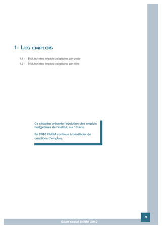 1- LES       EMPLOIS

  1.1 -   Evolution des emplois budgétaires par grade
  1.2 -   Evolution des emplois budgétaires par filière




               Ce chapitre présente l'évolution des emplois
               budgétaires de l'institut, sur 10 ans.

               En 2010 l'INRIA continue à bénéficier de
               créations d'emplois.




                                                                3
                                      Bilan social INRIA 2010
 