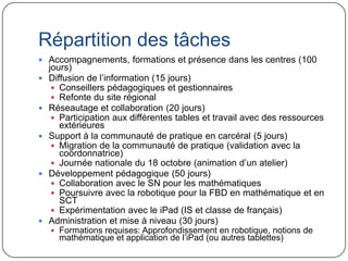 Répartition des tâches
 Accompagnements, formations et présence dans les centres (100
    jours)
   Diffusion de l’information (15 jours)
      Conseillers pédagogiques et gestionnaires
      Refonte du site régional
   Réseautage et collaboration (20 jours)
      Participation aux différentes tables et travail avec des ressources
       extérieures
   Support à la communauté de pratique en carcéral (5 jours)
      Migration de la communauté de pratique (validation avec la
       coordonnatrice)
      Journée nationale du 18 octobre (animation d’un atelier)
   Développement pédagogique (50 jours)
      Collaboration avec le SN pour les mathématiques
      Poursuivre avec la robotique pour la FBD en mathématique et en
       SCT
      Expérimentation avec le iPad (IS et classe de français)
   Administration et mise à niveau (30 jours)
     Formations requises: Approfondissement en robotique, notions de
      mathématique et application de l’iPad (ou autres tablettes)
 