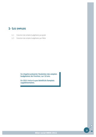 1- LES EMPLOIS

  1.1 -   Evolution des emplois budgétaires par grade
  1.2 -   Evolution des emplois budgétaires par filière




                Ce chapitre présente l'évolution des emplois
                budgétaires de l'institut, sur 10 ans.

                En 2011 Inria n'a pas bénéficié d'emplois
                supplémentaires.




                                                                3
                                      Bilan social INRIA 2011
 