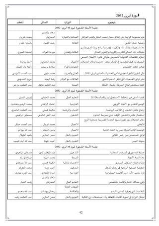 42
‫صورة‬‫أبزٍل‬2012 
‫اآلاىقىع‬‫الىسارة‬‫الطاةل‬‫اآلاعلب‬
‫لُىم‬ ‫الػفىٍت‬ ‫ﻷﺍﺳﺌﻠت‬ ‫ﺟﻠطت‬16‫أبزٍل‬2012
‫ش‬ ّ‫د‬ ‫ت‬ ‫رق‬ ‫ت‬ ‫ك‬ ‫د‬ ‫ت‬ ‫تقص‬ ّ‫تم‬ ‫تمغ‬ ِ‫ت‬‫ز‬ ‫يب‬ ‫ِةت‬ ‫قتمت‬ ِ‫ز‬ ‫دمت‬ ‫ِةت‬ ‫دص‬
‫د‬ ‫ت‬ ّ‫شت‬ ّ
‫ي‬ ‫ح‬‫دتىحمل‬ ّ
‫ل‬ ‫ؤ‬ ‫ت‬ ‫ا‬ ‫ؤ‬ ‫ةت‬ ّ‫ل‬‫فة‬ ‫داق‬‫دق‬ ‫دت‬ ‫ز‬‫ق‬ ‫ت‬ ‫ح‬ ‫ي‬
‫ت‬ ‫ؤد‬ ‫ت‬ ‫دق‬ ‫يت‬‫تز‬ ‫م‬ ‫ةت‬ ّ‫ل‬ ‫ت‬ ‫دكه‬ ‫ت‬ ‫ؤ‬ ‫ت‬ ‫ت‬ ‫ّحمل‬ ‫تا‬ ‫غ‬
‫د‬ ‫ت‬‫مل‬‫دمىهح‬ ‫ت‬ ‫دكه‬ ‫ت‬ ‫ضتد‬ ‫دص‬ ‫ت‬ ‫ؤ‬ ‫يت‬ ‫ب‬ّ‫ؤ‬ ‫قةت‬ ‫دى‬ّ‫د‬ ‫ت‬ ‫ق‬ ِ‫ي‬‫دصحمل‬ ‫ةت‬ ‫ى‬
‫ي‬ ‫ؤقمم‬ ‫قت‬‫حتمل‬‫ت‬‫ت‬ ‫د‬ ‫ت‬ ‫ص‬ ‫تي‬ ‫ل‬ ‫تق‬ ‫ت‬ ِ‫ت‬ ‫ص‬ ‫ؤ‬ ‫ةت‬ ‫ل‬ ‫ل‬ ‫دق‬
‫ي‬ ‫دمل‬ ‫ت‬ ‫تددف‬ ‫مه‬‫حتمل‬ ‫ت‬ ‫مد‬ ‫ت‬ ‫ؤت‬ ‫ت‬ ‫ت‬ ‫ؤمّهدي‬ ‫ت‬ ‫تق‬ ‫تم‬‫ي‬ ‫ص‬ ‫د‬‫ص‬ ‫ي‬‫ل‬ ‫دّا‬ ‫دت‬ ‫مل‬‫ىا‬ ‫دت‬ ‫ح‬
‫يتيغمص‬ ‫تح‬ ‫ق‬‫ي‬ ‫ؤ‬ ‫ت‬ ‫م‬ ‫دمم‬‫ت‬ ّ‫ح‬ ّ‫د‬ ‫ت‬ ‫ةتم‬ ‫م‬
‫ي‬ ‫تد‬ ِ ‫ت‬ ‫ت‬ ‫تد‬‫مل‬‫ىح‬ ‫ت‬ ‫ب‬ ‫دمق‬ ‫ت‬ ‫مد‬‫ت‬ ‫ب‬ ‫ت‬‫ز‬ ‫دص‬ ‫يت‬3122‫ي‬ ‫ب‬ ‫ي‬ ‫ت‬ ‫دّد‬‫ي‬‫دتىحمل‬ ‫مل‬‫و‬‫ز‬ ‫دتي‬ ‫دص‬ ‫دت‬ ِ
‫ب‬ ‫ي‬ ‫ت‬ ِ‫دد‬ ‫قفت‬ ‫م‬ ‫ت‬ ‫د‬ ‫يت‬ ّ ‫ت‬ ‫تد‬‫داملؤ‬ ‫يتمْت‬ ‫ق‬ ّ‫د‬‫د‬ ‫م‬ ‫د‬ ‫ةت‬ ‫زق‬‫د‬ ‫دق‬ ‫ت‬ ‫ب‬ ِ
‫كة‬ ‫ؤ‬ ‫ت‬ ‫تب‬ ‫و‬ ‫د‬ ‫جت‬ ّ‫فتد‬ ‫مةتم‬ ‫مق‬‫ية‬ ‫د‬‫ي‬ ِ‫ت‬ ‫ي‬ ‫دت‬ ِ‫ح‬ ‫ت‬ ‫ى‬ ‫د‬ ‫دت‬ ِ
‫ال‬ ‫ﻷﺍﺳﺌﻠت‬ ‫ﺟﻠطت‬‫لُىم‬ ‫ػفىٍت‬23‫أبزٍل‬2012
‫ة‬ ‫تد‬ ‫ك‬‫ز‬ ‫ي‬ ‫تد‬ ‫مع‬ ‫ىيتي‬ ‫ؤ‬ ‫ت‬ ‫لتم‬ ‫ت‬ ‫مقص‬3123ّ‫د‬ ‫ت‬ ّ‫دم‬‫ل‬ ‫دّا‬ ‫دت‬ ‫مل‬‫ي‬ ‫دا‬ ‫ت‬ ‫ز‬ ‫م‬
‫ل‬ ‫ز‬ ‫ت‬ ‫ل‬ ‫ؤمقدقتمْتي‬ ‫لْت‬ ‫د‬‫ة‬ ‫زي‬‫قدي‬ ‫د‬ ‫ت‬ ‫ِم‬‫د‬ ‫هت‬ ‫د‬ ‫دت‬ ‫مل‬
‫ة‬ ‫ل‬ ‫ب‬ ‫د‬ ‫ت‬ ِ ‫ؤ‬ ‫ت‬ ‫ت‬ ‫د‬ ‫ت‬ ‫ق‬ ٌ‫ُت‬ ‫ز‬‫لة‬ ‫ب‬ ‫د‬ ‫ت‬ ‫د‬‫حك‬‫ةتفص‬‫ي‬ ‫ل‬ ‫د‬ ‫ت‬ ‫ى‬ ‫د‬ ‫دت‬ ِ
‫ل‬ ‫دق‬ ‫يت‬ ‫زجتل‬ ‫تى‬ ‫ق‬ ‫ؤ‬ ‫ت‬ ‫د‬ ‫ت‬ ‫ق‬ ٌ‫ت‬ ‫ل‬ ‫م‬‫د‬‫يح‬ ‫د‬ ‫ت‬ ‫ي‬ ‫دت‬ ِ‫ق‬ ‫فت‬ ‫مصى‬
‫ْت‬ ‫د‬ ‫ةت‬‫ز‬ ‫مل‬ ‫ةتت‬ ‫م‬ ّ‫د‬ ‫دمةت‬ ‫قت‬ ‫ه‬ ‫تم‬ ‫ب‬ ّ‫تا‬ ‫ح‬ ‫يت‬ ‫دمل‬ ‫ت‬ ‫ف‬
‫مل‬ ِ‫ي‬‫ص‬ ‫ي‬‫ش‬ ‫ز‬ ‫دت‬ ‫مل‬‫ك‬ ‫دتح‬ ‫دص‬ ‫دت‬ ِ
‫دق‬ ‫ت‬ ‫زب‬ ‫كةتل‬ ‫ةتد‬ ‫د‬ ‫ؤ‬ ‫ةت‬ ّ‫ل‬ ‫د‬‫ة‬ ‫ل‬ ‫دا‬ ‫ت‬‫ص‬ ‫ي‬‫ق‬ ‫ت‬ ‫ح‬ ‫ي‬‫ل‬ ‫ت‬ ‫دت‬ ِ
ْ‫د‬ ‫ؤق‬ ‫ت‬ ‫تزى‬ ‫تم‬ ‫دي‬ ‫م‬ ‫ؤ‬ ‫ت‬ ‫د‬‫ق‬ ‫د‬ ‫ت‬ ‫دمتهح‬‫زم‬ ‫ي‬ ‫ت‬ ‫ح‬ِ‫دتي‬ ّ
‫أ‬‫أ‬‫أ‬ ‫د‬ ‫أةت‬‫أ‬‫أ‬‫ل‬ ‫مد‬‫ق‬ ‫د‬ ‫ت‬ ‫دمتهح‬‫لة‬ ‫دتييم‬ ‫يح‬ّ ‫ت‬ ‫ي‬ ‫ت‬ ‫دت‬ ِ
‫لُىم‬ ‫الػفىٍت‬ ‫ﻷﺍﺳﺌﻠت‬ ‫ﺟﻠطت‬30‫أبزٍل‬2012
‫د‬ ‫يت‬ ّ ‫دم‬ ‫ت‬ ‫ت‬ ‫ح‬ ‫م‬ ّ‫د‬ ‫يةت‬ ‫ح‬‫ة‬ ‫ح‬‫د‬‫ي‬‫تز‬ ‫ق‬ ‫د‬ ‫دت‬ ِ‫ق‬ ‫فت‬ ‫مصى‬
‫بة‬ ‫ةت‬ ‫تي‬ ‫غ‬‫ية‬ ‫د‬‫ة‬ ‫دتح‬ ‫مل‬‫ق‬ ‫ت‬ ‫ل‬
‫دص‬ ‫ات‬ ‫دق‬ ‫ُت‬ ‫يتقى‬‫اّثمل‬‫ة‬ ‫د‬ ‫ؤ‬ ‫ت‬ ‫يقمص‬‫ةتفص‬ ‫حك‬‫ي‬ ‫د‬ ِ‫ت‬ ‫دت‬ ِ
‫د‬ ‫ت‬ ‫تمت‬ ‫ةت‬ ‫ق‬ ‫د‬ ‫ةت‬ ‫ي‬ ‫د‬ ‫ةت‬ ‫ى‬ ‫دم‬‫د‬‫ز‬ ‫دتيد‬ ‫يح‬‫بت‬ ‫د‬ ‫دت‬ ‫مل‬
‫تح‬ ‫م‬ ‫ت‬ ‫تمت‬‫ز‬ ‫ق‬‫ت‬‫بة‬ ‫ي‬ ‫د‬ ‫ت‬ ‫د‬ ‫يق‬‫ة‬ ‫زي‬‫ي‬ ‫م‬ ‫دك‬ ‫ت‬ ‫ح‬‫ي‬‫ز‬ ِ‫ت‬ ‫ب‬ ّ‫د‬ ‫دت‬ ِ
‫ص‬ ‫ؤم‬ ‫ت‬‫مل‬‫ت‬ ‫ؤ‬ ‫ت‬‫مل‬‫ت‬ ‫ؤ‬ ‫ت‬ ‫د‬ ‫جتم‬ ‫د‬ّ‫د‬ ‫ت‬ ّ‫دم‬
‫شت‬ ّ‫د‬ ‫ت‬ ّ
‫ي‬ ‫ح‬‫دق‬ ‫دت‬ ‫ز‬
ِ‫ؤد‬ ‫ت‬ ‫ددق‬ ‫ت‬ ‫فه‬ ّ ‫ت‬ ‫د‬ ‫يت‬ ِ ‫دم‬
‫مةت‬ ّ‫د‬ ‫ت‬ ‫د‬
‫مة‬ ‫ي‬ِ ‫ت‬ ‫زمم‬‫ل‬ ‫ت‬ ‫دت‬ ِ
‫بة‬ ‫تا‬ ‫ت‬ ‫ز‬ ‫ي‬ ‫د‬ ‫ت‬ ‫و‬‫ت‬‫ة‬ ‫ك‬ ‫ؤ‬ ‫ُت‬ ‫يتل‬ ‫ملق‬ ‫تم‬ ‫قةت‬ ّ‫ؤم‬ ‫يت‬ ‫ؤ‬‫ق‬ ‫د‬ ‫ت‬ ‫دمتهح‬‫زم‬ ‫ي‬ ‫ت‬ ‫ح‬‫د‬ ‫تز‬ ‫ى‬ ‫د‬ ‫دت‬ ِ
 