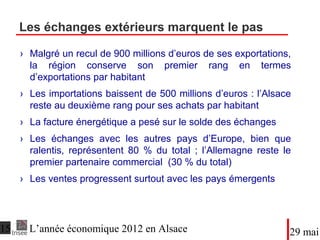 Les échanges extérieurs marquent le pas
●Malgré un recul de 900 millions d’euros de ses
exportations, la région conserve son premier rang en termes
d’exportations par habitant
●Les importations baissent de 500 millions d’euros : l’Alsace
reste au deuxième rang pour ses achats par habitant
●La facture énergétique a pesé sur le solde des échanges
●Les échanges avec les autres pays d’Europe, bien que
ralentis, représentent 80 % du total ; l’Allemagne reste le
premier partenaire commercial (30 % du total)
●Les ventes progressent surtout avec les pays émergents
DateTitre du diaporama
 
