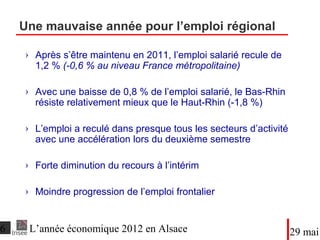 Une mauvaise année pour l’emploi régional
●Après s’être maintenu en 2011, l’emploi salarié recule de
1,2 % (-0,6 % au niveau France métropolitaine)
●Avec une baisse de 0,8 % de l’emploi salarié, le Bas-Rhin
résiste relativement mieux que le Haut-Rhin (-1,8 %)
●L’emploi a reculé dans presque tous les secteurs d’
activité avec une accélération lors du deuxième semestre
●Forte diminution du recours à l’intérim
●Moindre progression de l’emploi frontalier
DateTitre du diaporama
 
