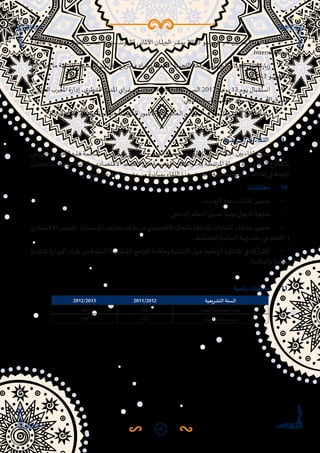 121
− 	Globe ‫ـ‬‫ـ‬‫ـ‬‫ل‬ ‫ـة‬‫ـ‬‫ي‬‫الدول‬ ‫ـة‬‫ـ‬‫م‬‫الق‬ ‫ـن‬‫ـ‬‫م‬‫ض‬ ’’‫ـتاغ‬‫ـ‬‫س‬‫‘’البوند‬ ‫ـي‬‫ـ‬‫ن‬‫األملا‬ ‫ـان‬‫ـ‬‫مل‬‫ر‬‫الب‬ ‫ـر‬‫ـ‬‫ق‬‫بم‬ 2013 ‫ـو‬‫ـ‬‫ي‬‫يون‬ 8 ‫و‬ 6 ‫ـن‬‫ـ‬‫ي‬‫ب‬ ‫ـا‬‫ـ‬‫م‬ ‫ـاركة‬‫ـ‬‫ش‬‫امل‬
.International
− 	‫و‬22‫ـن‬‫ـ‬‫ي‬‫ب‬‫ـا‬‫ـ‬‫م‬‫ـة‬‫ـ‬‫ي‬‫للمال‬‫ـي‬‫ـ‬‫م‬‫التنظي‬‫ن‬‫ـو‬‫ـ‬‫ن‬‫القا‬‫ـروع‬‫ـ‬‫ش‬‫م‬‫ـداد‬‫ـ‬‫ع‬‫بإ‬‫ـة‬‫ـ‬‫ف‬‫املكل‬‫ـة‬‫ـ‬‫ن‬‫اللجي‬‫ـة‬‫ـ‬‫ق‬‫ف‬‫ر‬ ‫ـي‬‫ـ‬‫ن‬‫البريطا‬‫ـان‬‫ـ‬‫مل‬‫ر‬‫للب‬‫ـل‬‫ـ‬‫م‬‫ع‬‫ة‬‫ر‬‫ـا‬‫ـ‬‫ي‬‫ز‬
.2013 ‫ـو‬‫ـ‬‫ي‬‫يون‬ 25
− 	‫و‬‫ـي‬‫ـ‬‫ب‬‫العر‬‫ـرب‬‫ـ‬‫غ‬‫امل‬‫ة‬‫ر‬‫إدا‬،‫ي‬‫ـر‬‫ـ‬‫ط‬‫الق‬‫ـر‬‫ـ‬‫ي‬‫املد‬‫اي‬‫ر‬‫ـ‬‫ـ‬‫غ‬‫ن‬‫ـايمو‬‫ـ‬‫س‬SimonGray‫ـيد‬‫ـ‬‫س‬‫ال‬2013‫ـو‬‫ـ‬‫ي‬‫يون‬13‫ـوم‬‫ـ‬‫ي‬‫ـتقبال‬‫ـ‬‫س‬‫ا‬
.‫ـي‬‫ـ‬‫ل‬‫الدو‬‫ـك‬‫ـ‬‫ن‬‫بالب‬‫ـا‬‫ـ‬‫ي‬‫أفريق‬‫ـمال‬‫ـ‬‫ش‬‫و‬‫ـط‬‫ـ‬‫س‬‫األو‬‫ق‬‫ـر‬‫ـ‬‫ش‬‫ال‬
− 	. 2013 ‫شتنبر‬ 23 ‫يوم‬ ‫بماليزيا‬ ‫نظم‬ ‫الذي‬ ‫بكواالملبور‬ ‫العاشر‬ ‫اإلسالمي‬ ‫املصرفي‬ ‫املنتدي‬ ‫في‬ ‫املشاركة‬
99 .‫اسية‬‫ر‬‫الد‬ ‫اللقاءات‬
− 	‫النهوض‬‫في‬‫األخيرة‬‫هذه‬‫مساهمة‬‫بخصوص‬‫الفالحي‬‫القرض‬‫ومؤسسة‬ ‫املالية‬‫لجنة‬‫أعضاء‬ ‫بين‬‫لقاء‬‫تنظيم‬
‫ـل‬‫ـ‬‫ي‬‫وتمث‬ .‫ـا‬‫ـ‬‫ن‬‫ببالد‬ ‫ـي‬‫ـ‬‫ع‬‫واالجتما‬ ‫ـادي‬‫ـ‬‫ص‬‫االقت‬ ‫ـط‬‫ـ‬‫ي‬‫املح‬ ‫ـى‬‫ـ‬‫ل‬‫ع‬ ‫ـة‬‫ـ‬‫س‬‫املؤس‬ ‫ـاح‬‫ـ‬‫ت‬‫وانف‬ ،‫ـه‬‫ـ‬‫ب‬ ‫ـة‬‫ـ‬‫ط‬‫املرتب‬ ‫ـطة‬‫ـ‬‫ش‬‫واألن‬ ‫ـي‬‫ـ‬‫ح‬‫الفال‬ ‫ـاع‬‫ـ‬‫ط‬‫بالق‬
.‫الفالحي‬ ‫القرض‬ ‫مؤسسة‬ ‫من‬ ‫ة‬‫ر‬‫بمباد‬ ‫اللقاء‬ ‫هذا‬ ‫تم‬ ‫قد‬ ‫و‬ ‫مختلفة‬ ‫اسية‬‫ر‬‫د‬ ‫لقاءات‬ ‫في‬ ‫اللجنة‬
1010‫مختلفات‬
− 	.‫الرؤساء‬ ‫ندوة‬ ‫لقاءات‬ ‫حضور‬
− 	.‫الداخلي‬‫النظام‬ ‫تعديل‬ ‫لجنة‬ ‫أشغال‬ ‫متابعة‬
− 	‫االقتصادي‬‫املجلس‬:‫املؤسسات‬‫مختلف‬‫طرف‬‫من‬‫االقتصادي‬‫باملجال‬‫املتعلقة‬‫اللقاءات‬‫مختلف‬‫حضور‬
....‫للتخطيط‬‫السامية‬‫املندوبية‬،‫االجتماعي‬‫و‬
− 	‫ـة‬‫ـ‬‫ب‬‫املنتد‬‫ة‬‫ر‬‫ـوزا‬‫ـ‬‫ل‬‫ا‬‫ـرف‬‫ـ‬‫ط‬‫ـن‬‫ـ‬‫م‬‫ـة‬‫ـ‬‫م‬‫املنظ‬‫ـة‬‫ـ‬‫ي‬‫القطاع‬‫ـج‬‫ـ‬‫م‬‫ا‬‫ر‬‫الب‬‫ـة‬‫ـ‬‫م‬‫وحكا‬‫ـة‬‫ـ‬‫ي‬‫التقائ‬‫ل‬‫ـو‬‫ـ‬‫ح‬‫ـة‬‫ـ‬‫ي‬‫الوطن‬‫ـرة‬‫ـ‬‫ظ‬‫املنا‬‫ـي‬‫ـ‬‫ف‬‫ـاركة‬‫ـ‬‫ش‬‫امل‬
.‫ـة‬‫ـ‬‫م‬‫بالحكا‬‫ـة‬‫ـ‬‫ف‬‫املكل‬
1111‫قمية‬‫ر‬ ‫معطيات‬
‫التشريعية‬ ‫السنة‬2011/20122012/2013
‫اللجنة‬ ‫اجتماعات‬ ‫عدد‬4354
‫العمل‬ ‫ساعات‬ ‫عدد‬121190
 