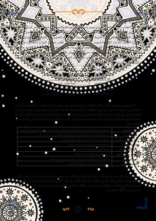 6
11 .‫الفريق‬ ‫أجهزة‬
،‫ـزب‬‫ـ‬‫ح‬‫لل‬‫ـابع‬‫ـ‬‫س‬‫ال‬‫ـر‬‫ـ‬‫م‬‫املؤت‬‫ـش‬‫ـ‬‫م‬‫ها‬‫ـى‬‫ـ‬‫ل‬‫ع‬‫ـة‬‫ـ‬‫ي‬‫والتنم‬‫ـة‬‫ـ‬‫ل‬‫العدا‬‫ـزب‬‫ـ‬‫ح‬‫لل‬‫ـا‬‫ـ‬‫م‬‫عا‬‫ا‬‫ر‬‫ـ‬‫ـ‬‫ي‬‫مد‬‫ي‬‫ـار‬‫ـ‬‫م‬‫ع‬‫ـز‬‫ـ‬‫ي‬‫العز‬‫ـد‬‫ـ‬‫ب‬‫ع‬‫األخ‬‫ـاب‬‫ـ‬‫خ‬‫انت‬‫ـد‬‫ـ‬‫ع‬‫ب‬
‫ـادس‬‫ـ‬‫س‬‫ال‬ ‫ـد‬‫ـ‬‫م‬‫مح‬ ‫ـة‬‫ـ‬‫س‬‫بمؤس‬ ‫ـده‬‫ـ‬‫ق‬‫ع‬ ‫ـذي‬‫ـ‬‫ل‬‫وا‬ ،‫ـة‬‫ـ‬‫ي‬‫الثان‬ ‫ـريعية‬‫ـ‬‫ش‬‫الت‬ ‫ـنة‬‫ـ‬‫س‬‫ال‬ ‫ـاح‬‫ـ‬‫ت‬‫افت‬ ‫ـل‬‫ـ‬‫ي‬‫قب‬‫ي‬‫ـنو‬‫ـ‬‫س‬‫ال‬ ‫ـه‬‫ـ‬‫ئ‬‫لقا‬ ‫ـال‬‫ـ‬‫خ‬ ‫ـق‬‫ـ‬‫ي‬‫الفر‬ ‫ـام‬‫ـ‬‫ق‬
‫ـة‬‫ـ‬‫ي‬‫عمل‬ ‫اء‬‫ر‬‫ـ‬‫ـ‬‫ج‬‫بإ‬ ،2012 ‫ـر‬‫ـ‬‫ب‬‫أكتو‬ 11 ‫ـس‬‫ـ‬‫ي‬‫الخم‬ ‫ـوم‬‫ـ‬‫ي‬ ‫ـاط‬‫ـ‬‫ب‬‫الر‬ ‫ـة‬‫ـ‬‫ن‬‫بمدي‬ ‫ـة‬‫ـ‬‫ي‬‫الوطن‬ ‫ـة‬‫ـ‬‫ي‬‫الترب‬ ‫ة‬‫ر‬‫ا‬‫ز‬‫و‬ ‫ـي‬‫ـ‬‫ف‬‫ملوظ‬ ‫ـة‬‫ـ‬‫ي‬‫االجتماع‬ ‫ـال‬‫ـ‬‫م‬‫لألع‬
،)‫ـن‬‫ـ‬‫ي‬‫واألم‬ ‫ـب‬‫ـ‬‫س‬‫(املحا‬ ‫ـواب‬‫ـ‬‫ن‬‫ال‬ ‫ـس‬‫ـ‬‫ل‬‫مج‬ ‫ـب‬‫ـ‬‫ت‬‫مك‬ ‫ي‬‫ـو‬‫ـ‬‫ض‬‫وع‬ ،‫ـق‬‫ـ‬‫ي‬‫الفر‬ ‫ـس‬‫ـ‬‫ي‬‫ئ‬‫ر‬ ‫ـب‬‫ـ‬‫ص‬‫ملن‬ ‫ـحة‬‫ـ‬‫ش‬‫املر‬ ‫ـماء‬‫ـ‬‫س‬‫األ‬ ‫ـار‬‫ـ‬‫ي‬‫الخت‬ ‫اع‬‫ر‬‫ـ‬‫ـ‬‫ت‬‫االق‬
‫اه‬‫ر‬‫ـ‬‫ـ‬‫ت‬ ‫ـن‬‫ـ‬‫م‬ ‫ـار‬‫ـ‬‫ي‬‫الخت‬ ‫ـة‬‫ـ‬‫م‬‫العا‬ ‫ـة‬‫ـ‬‫ن‬‫لألما‬ ‫ـب‬‫ـ‬‫ص‬‫من‬ ‫كل‬ ‫ـن‬‫ـ‬‫ع‬ ‫ـماء‬‫ـ‬‫س‬‫أ‬ ‫ـة‬‫ـ‬‫ث‬‫ثال‬ ‫ـع‬‫ـ‬‫ف‬‫ر‬ ‫ـم‬‫ـ‬‫ت‬ ‫ـق‬‫ـ‬‫ي‬‫للفر‬ ‫ـي‬‫ـ‬‫ل‬‫الداخ‬ ‫ـام‬‫ـ‬‫ظ‬‫الن‬ ‫ـات‬‫ـ‬‫ي‬‫ملقتض‬ ‫ـا‬‫ـ‬‫ع‬‫وتب‬
‫ـد‬‫ـ‬‫ب‬‫ع‬ ‫واألخ‬ ،‫ـق‬‫ـ‬‫ي‬‫للفر‬ ‫ـا‬‫ـ‬‫س‬‫ئي‬‫ر‬ ‫ـو‬‫ـ‬‫ن‬‫بووا‬ ‫هللا‬ ‫ـد‬‫ـ‬‫ب‬‫ع‬ ‫األخ‬ ‫ـى‬‫ـ‬‫ل‬‫ع‬ ‫ـت‬‫ـ‬‫ق‬‫صاد‬ ‫ـث‬‫ـ‬‫ي‬‫ح‬ ،‫ـة‬‫ـ‬‫ب‬‫املطلو‬ ‫ـؤوليات‬‫ـ‬‫س‬‫بامل‬ ‫ـام‬‫ـ‬‫ي‬‫للق‬ ‫ـا‬‫ـ‬‫ه‬‫وأ‬ ‫ـبا‬‫ـ‬‫س‬‫منا‬
‫ـت‬‫ـ‬‫ل‬‫اكتم‬ ‫ـك‬‫ـ‬‫ل‬‫وبذ‬ .‫ـس‬‫ـ‬‫ل‬‫املج‬ ‫ـذا‬‫ـ‬‫ه‬‫ل‬ ‫ـا‬‫ـ‬‫ن‬‫أمي‬ ‫ـر‬‫ـ‬‫ك‬‫حي‬ ‫ـد‬‫ـ‬‫م‬‫الص‬ ‫ـد‬‫ـ‬‫ب‬‫ع‬ ‫واألخ‬ ،‫ـواب‬‫ـ‬‫ن‬‫ال‬ ‫ـس‬‫ـ‬‫ل‬‫مج‬ ‫ـب‬‫ـ‬‫ت‬‫بمك‬ ‫ـبا‬‫ـ‬‫س‬‫محا‬ ‫ـو‬‫ـ‬‫ح‬‫برو‬ ‫ـف‬‫ـ‬‫ي‬‫اللط‬
:‫ـي‬‫ـ‬‫ت‬‫كاآل‬ ‫ـواب‬‫ـ‬‫ن‬‫ال‬ ‫ـس‬‫ـ‬‫ل‬‫بمج‬ ‫ـق‬‫ـ‬‫ي‬‫الفر‬ ‫ـاكل‬‫ـ‬‫ي‬‫ه‬ ‫ـة‬‫ـ‬‫ب‬‫تركي‬
‫بووانو‬ ‫هللا‬ ‫عبد‬‫للفريق‬ ‫رئيسا‬
‫يتيم‬ ‫محمد‬‫النواب‬ ‫مجلس‬ ‫لرئيس‬ ‫نائبا‬
‫برحو‬ ‫اللطيف‬ ‫عبد‬‫النواب‬ ‫ملجلس‬ ‫محاسبا‬
‫املصلي‬ ‫جميلة‬‫النواب‬ ‫ملجلس‬ ‫أمينة‬
‫حيكر‬ ‫الصمد‬ ‫عبد‬‫للمجلس‬ ‫أمينا‬
‫خيرون‬ ‫سعيد‬‫االقتصادية‬ ‫والتنمية‬ ‫املالية‬ ‫للجنة‬ ‫رئيسا‬
‫ـذه‬‫ـ‬‫ه‬ ‫ـة‬‫ـ‬‫ي‬‫بدا‬ ‫ـا‬‫ـ‬‫ه‬‫أعضاؤ‬ ‫ـم‬‫ـ‬‫ه‬‫ر‬‫اختا‬ ‫ـن‬‫ـ‬‫ي‬‫الذ‬ ،‫ـقيها‬‫ـ‬‫س‬‫من‬ ‫ـى‬‫ـ‬‫ل‬‫ع‬ ‫ـا‬‫ـ‬‫ه‬‫من‬ ‫ـة‬‫ـ‬‫ع‬‫ب‬‫ر‬‫أ‬ ‫ـت‬‫ـ‬‫ظ‬‫حاف‬ ‫ـد‬‫ـ‬‫ق‬‫ف‬ ‫ـعب‬‫ـ‬‫ش‬‫ال‬ ‫ـم‬‫ـ‬‫ي‬‫تنظ‬ ‫ـوص‬‫ـ‬‫ص‬‫بخ‬ ‫ـا‬‫ـ‬‫م‬‫أ‬
‫ـات‬‫ـ‬‫ي‬‫البن‬ ‫ـعبة‬‫ـ‬‫ش‬‫و‬ ،‫ـة‬‫ـ‬‫ي‬‫اإلنتاج‬ ‫ـات‬‫ـ‬‫ع‬‫القطا‬ ‫ـعبة‬‫ـ‬‫ش‬‫و‬ ،‫ـة‬‫ـ‬‫ي‬‫االجتماع‬ ‫ـات‬‫ـ‬‫ع‬‫القطا‬ ‫ـعبة‬‫ـ‬‫ش‬‫و‬ ،‫ـة‬‫ـ‬‫ي‬‫الداخل‬ ‫ـعبة‬‫ـ‬‫ش‬ :‫ـي‬‫ـ‬‫ه‬‫و‬ ‫ـة‬‫ـ‬‫ي‬‫الوال‬
‫ـعبة‬‫ـ‬‫ش‬‫و‬ ،‫ـة‬‫ـ‬‫ي‬‫املال‬ ‫ـعبة‬‫ـ‬‫ش‬‫و‬ ،‫ـدل‬‫ـ‬‫ع‬‫ال‬ ‫ـعبة‬‫ـ‬‫ش‬‫و‬ ،‫ـة‬‫ـ‬‫ي‬‫ج‬‫ر‬‫الخا‬ ‫ـعبة‬‫ـ‬‫ش‬ ‫ـي‬‫ـ‬‫ه‬‫و‬ ‫ـة‬‫ـ‬‫ي‬‫املتبق‬ ‫ـة‬‫ـ‬‫ع‬‫ب‬‫ر‬‫األ‬ ‫ـعب‬‫ـ‬‫ش‬‫ال‬ ‫ـت‬‫ـ‬‫م‬‫قا‬ ‫ـن‬‫ـ‬‫ي‬‫ح‬ ‫ـي‬‫ـ‬‫ف‬ .‫ـية‬‫ـ‬‫س‬‫األسا‬
‫ـى‬‫ـ‬‫ل‬‫ع‬ ‫ـعب‬‫ـ‬‫ش‬‫ال‬ ‫ـقي‬‫ـ‬‫س‬‫من‬ ‫ـة‬‫ـ‬‫ح‬‫الئ‬ ‫ت‬‫ر‬‫ـا‬‫ـ‬‫ص‬ ‫ـك‬‫ـ‬‫ل‬‫وبذ‬ ،‫ى‬‫ـر‬‫ـ‬‫خ‬‫أ‬ ‫ـؤوليات‬‫ـ‬‫س‬‫بم‬ ‫ـقيها‬‫ـ‬‫س‬‫من‬ ‫ـات‬‫ـ‬‫م‬‫ا‬‫ز‬‫اللت‬ ‫ا‬‫ر‬‫ـ‬‫ـ‬‫ظ‬‫ن‬ ‫ـقيها‬‫ـ‬‫س‬‫من‬ ‫ـر‬‫ـ‬‫ي‬‫بتغي‬ ‫ـم‬‫ـ‬‫ي‬‫التعل‬
:‫ـي‬‫ـ‬‫ل‬‫التا‬ ‫ـكل‬‫ـ‬‫ش‬‫ال‬
‫البوقرعي‬ ‫خالد‬‫الخارج‬ ‫في‬ ‫املقيمين‬ ‫املغاربة‬ ‫و‬ ‫اإلسالمية‬ ‫الشؤون‬ ‫و‬ ‫الوطني‬ ‫الدفاع‬ ‫و‬ ‫الخارجية‬ ‫لشعبة‬ ‫منسقا‬
‫الكرماط‬ ‫عزيز‬‫املدينة‬ ‫سياسة‬ ‫و‬ ‫السكنى‬ ‫و‬ ‫ابية‬‫ر‬‫الت‬ ‫الجماعات‬ ‫و‬ ‫الداخلية‬ ‫لشعبة‬ ‫منسقا‬
‫بنيعقوب‬ ‫اللطيف‬ ‫عبد‬‫اإلنسان‬ ‫ق‬‫حقو‬ ‫و‬ ‫التشريع‬ ‫و‬ ‫العدل‬ ‫لشعبة‬ ‫منسقا‬
‫بنحميدة‬ ‫سعيد‬‫االقتصادية‬ ‫والتنمية‬ ‫املالية‬ ‫لشعبة‬ ‫منسقا‬
‫ابراهيمي‬ ‫مصطفى‬‫االجتماعية‬ ‫القطاعات‬ ‫لشعبة‬ ‫منسقا‬
‫ي‬‫عدو‬ ‫صقلي‬ ‫إدريس‬‫اإلنتاجية‬ ‫القطاعات‬ ‫لشعبة‬ ‫منسقا‬
‫الرجدالي‬ ‫موح‬‫البيئة‬ ‫و‬ ‫املعادن‬ ‫و‬ ‫الطاقة‬ ‫و‬ ‫األساسية‬ ‫البنيات‬ ‫لشعبة‬ ‫منسقا‬
‫بوشنيف‬ ‫محمد‬‫االتصال‬ ‫و‬ ‫الثقافة‬ ‫و‬ ‫التعليم‬ ‫لشعبة‬ ‫منسقا‬
‫ـف‬‫ـ‬‫ل‬‫مك‬ ‫ـس‬‫ـ‬‫ي‬‫الرئ‬ ‫ـب‬‫ـ‬‫ئ‬‫نا‬ ‫ـب‬‫ـ‬‫ص‬‫ملن‬ ‫ـر‬‫ـ‬‫ك‬‫حي‬ ‫ـد‬‫ـ‬‫م‬‫الص‬ ‫ـد‬‫ـ‬‫ب‬‫ع‬ ‫األخ‬ ‫ـرح‬‫ـ‬‫ت‬‫اق‬ ‫ـق‬‫ـ‬‫ي‬‫الفر‬ ‫ـة‬‫ـ‬‫س‬‫لرئا‬ ‫ـو‬‫ـ‬‫ن‬‫بووا‬ ‫هللا‬ ‫ـد‬‫ـ‬‫ب‬‫ع‬ ‫األخ‬ ‫ـي‬‫ـ‬‫ل‬‫تو‬ ‫ـد‬‫ـ‬‫ع‬‫وب‬
‫ـد‬‫ـ‬‫م‬‫مح‬‫األخ‬‫ـتمر‬‫ـ‬‫س‬‫إ‬‫ـن‬‫ـ‬‫ي‬‫ح‬‫ـي‬‫ـ‬‫ف‬،‫ـابقة‬‫ـ‬‫س‬‫ال‬‫ـر‬‫ـ‬‫ب‬‫أكتو‬‫ة‬‫ر‬‫دو‬‫ـن‬‫ـ‬‫م‬‫ـى‬‫ـ‬‫ل‬‫األو‬‫ـه‬‫ـ‬‫ت‬‫اجتماعا‬‫ـال‬‫ـ‬‫خ‬‫ـق‬‫ـ‬‫ي‬‫الفر‬‫ـه‬‫ـ‬‫ي‬‫عل‬‫ـادق‬‫ـ‬‫ص‬‫ـا‬‫ـ‬‫م‬‫ـو‬‫ـ‬‫ه‬‫و‬‫ـة‬‫ـ‬‫ب‬‫بالرقا‬
‫ـؤولية‬‫ـ‬‫س‬‫م‬‫تحمل‬ ‫في‬ ‫ن‬‫بنخلدو‬ ‫�ضى‬‫ر‬ ‫محمد‬ ‫واألخ‬ ‫ـريع‬‫ـ‬‫ش‬‫بالت‬ ‫املكلف‬ ‫الرئيس‬ ‫نائب‬ ‫ـؤولية‬‫ـ‬‫س‬‫م‬‫تحمل‬ ‫في‬ ‫عبدالصادق‬ ‫بن‬
.‫ـل‬‫ـ‬‫ص‬‫بالتوا‬ ‫ـف‬‫ـ‬‫ل‬‫املك‬ ‫ـس‬‫ـ‬‫ي‬‫الرئ‬ ‫ـب‬‫ـ‬‫ئ‬‫نا‬
 