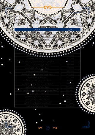 87
44 .‫اتبة‬‫ر‬ ‫استقباالت‬
‫ـا‬‫ـ‬‫ه‬‫وغير‬‫ـة‬‫ـ‬‫ي‬‫والنقاب‬‫ـة‬‫ـ‬‫ي‬‫املدن‬‫ـآت‬‫ـ‬‫ي‬‫اله‬‫ـن‬‫ـ‬‫م‬‫ـدد‬‫ـ‬‫ع‬‫ـتقبال‬‫ـ‬‫س‬‫ا‬‫ـى‬‫ـ‬‫ل‬‫ع‬‫ـة‬‫ـ‬‫ي‬‫الثان‬‫يعية‬‫ر‬‫ـ‬‫ـ‬‫ش‬‫الت‬‫ـنة‬‫ـ‬‫س‬‫ال‬‫ـال‬‫ـ‬‫خ‬‫ـق‬‫ـ‬‫ي‬‫ر‬‫الف‬‫ـة‬‫ـ‬‫س‬‫ئا‬‫ر‬‫ـت‬‫ـ‬‫ص‬‫حر‬
‫ـا‬‫ـ‬‫م‬‫م‬ ،)‫ـة‬‫ـ‬‫ئ‬‫هي‬ 50 ‫ـن‬‫ـ‬‫م‬ ‫ـد‬‫ـ‬‫ي‬‫ز‬‫(أ‬ ‫ـات‬‫ـ‬‫ئ‬‫الهي‬ ‫ـن‬‫ـ‬‫م‬ ‫ات‬‫ر‬‫ـ‬‫ـ‬‫ش‬‫بالع‬ ‫ـه‬‫ـ‬‫ئ‬‫أعضا‬ ‫ـن‬‫ـ‬‫م‬ ‫ـدد‬‫ـ‬‫ع‬ ‫ـة‬‫ـ‬‫ي‬‫بمع‬ ‫ـق‬‫ـ‬‫ي‬‫ر‬‫الف‬ ‫ـس‬‫ـ‬‫ي‬‫ئ‬‫ر‬ ‫ـى‬‫ـ‬‫ق‬‫الت‬ ‫ـث‬‫ـ‬‫ي‬‫ح‬ ‫ـا‬‫ـ‬‫ه‬‫من‬ ‫ـب‬‫ـ‬‫ل‬‫بط‬
‫ـك‬‫ـ‬‫ل‬‫ت‬‫ـم‬‫ـ‬‫ه‬‫بأ‬‫ـدوال‬‫ـ‬‫ج‬‫ـي‬‫ـ‬‫ل‬‫ي‬‫ـا‬‫ـ‬‫م‬‫في‬‫ـورد‬‫ـ‬‫ن‬‫و‬،‫ـن‬‫ـ‬‫ي‬‫املواطن‬‫ـات‬‫ـ‬‫ع‬‫تطل‬‫ـع‬‫ـ‬‫م‬‫ـه‬‫ـ‬‫ب‬‫وتجاو‬‫ـع‬‫ـ‬‫م‬‫املجت‬‫ـات‬‫ـ‬‫ن‬‫مكو‬‫ـة‬‫ـ‬‫ف‬‫كا‬‫ـى‬‫ـ‬‫ل‬‫ع‬‫ـق‬‫ـ‬‫ي‬‫ر‬‫الف‬‫ـاح‬‫ـ‬‫ت‬‫انف‬‫ـس‬‫ـ‬‫ك‬‫يع‬
: ‫ـتقباالت‬‫ـ‬‫س‬‫اال‬
‫التاريخ‬‫االستقبال‬
07/11/2012‫االسيوية‬ ‫ات‬‫ر‬‫السيا‬ ‫مستوردي‬ ‫جمعية‬ ‫مع‬ ‫لقاء‬
07/11/2012‫الطب‬ ‫كليات‬ ‫لطلبة‬ ‫الوطنية‬ ‫اللجنة‬ ‫اجتماع‬
08/11/2012‫البالستيك‬ ‫لصناعة‬ ‫الوطنية‬ ‫الية‬‫ر‬‫الفد‬ ‫اجتماع‬
08/11/2012‫للتقنيين‬ ‫الوطنية‬ ‫الهيأة‬ ‫مع‬ ‫اجتماع‬
13/11/2012‫ألطاديس‬ ‫شركة‬ ‫ممثلي‬ ‫مع‬ ‫اجتماع‬
13/11/2012‫ابية‬‫ر‬‫الت‬ ‫الوحدة‬ ‫تنسيقية‬ ‫اجتماع‬
19/11/2012CGEM ‫عن‬ ‫وفد‬ ‫استقبال‬
20/11/2012‫اإلحصاء‬ ‫ملهند�سي‬ ‫الوطنية‬ ‫النقابة‬ ‫لقاء‬
20/11/2012‫تنميية‬ ‫لوكالة‬ ‫الوطنية‬ ‫النقابة‬ ‫عن‬ ‫وفد‬
28/11/2012‫ي‬‫األسر‬ ‫العنف‬ ‫مجال‬ ‫في‬ ‫العاملة‬ ‫الجمعيات‬ ‫من‬ ‫عدد‬ ‫ممثلي‬ ‫مع‬ ‫لقاء‬
11/12/2012‫باملغرب‬ ‫الخصو�صي‬ ‫التعليم‬ ‫ابطة‬‫ر‬ ‫ممثلي‬ ‫استقبال‬
11/12/2012‫ي‬‫االيجار‬ ‫االئتمان‬ ‫شركات‬ ‫عن‬ ‫ممثلين‬ ‫استقبال‬
24/12/2012‫الطالبي‬ ‫التجديد‬ ‫منظمة‬ ‫عن‬ ‫وفد‬ ‫استقبال‬
24/12/2012»‫«أزطا‬ ‫املواطنة‬ ‫أجل‬ ‫من‬ ‫األمازيغية‬ ‫الشبكة‬ ‫عن‬ ‫وفد‬ ‫استقبال‬
27/12/2012‫الجنوبية‬ ‫األقاليم‬ ‫من‬ ‫وفد‬ ‫استقبال‬
08/1/2013‫والكهرباء‬ ‫املاء‬ ‫توزيع‬ ‫وكاالت‬ ‫تقنيي‬ ‫عن‬ ‫ممثلين‬ ‫استقبال‬
15/01/2013‫ي‬‫البصر‬ ‫السمعي‬ ‫اإلعالم‬ ‫مستخدمي‬ ‫جمعية‬ ‫ممثلي‬ ‫استقبال‬
2013 ‫مارس‬ 21‫املسرح‬ ‫ملحترفي‬ ‫املغربية‬ ‫النقابة‬ ‫ممثلي‬ ‫استقبال‬
2013 ‫يونيو‬ 11)UNTM( ‫والتلفزة‬ ‫لإلذاعة‬ ‫الوطنية‬ ‫الشركة‬ ‫مستخدمي‬ ‫نقابة‬ ‫ممثلي‬ ‫استقبال‬
2013 ‫يونيو‬ 11‫يوليوز‬ 20 ‫محضر‬ ‫معطلي‬ ‫عن‬ ‫ممثلين‬ ‫استقبال‬
2013 ‫يونيو‬ 18‫التطبيع‬ ‫ملناهضة‬ ‫املغربي‬ ‫املرصد‬ ‫مكتب‬ ‫استقبال‬
2013 ‫أبريل‬ 16‫املعطلين‬ ‫للمجازين‬ ‫التضامن‬ ‫تنسيقية‬ ‫استقبال‬
2013 ‫يوليوز‬ 1‫الباكالوريا‬ ‫امتحانات‬ ‫في‬ ‫املتفوقتين‬ ‫التلميذتين‬ ‫تكريم‬
2013 ‫يوليوز‬ 31‫بالخارج‬ ‫املغربية‬ ‫الجالية‬ ‫عن‬ ‫وفد‬ ‫استقبال‬
 