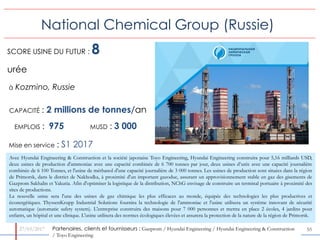 27/03/2017 5555
National Chemical Group (Russie)
urée
CAPACITÉ : 2 millions de tonnes/an
EMPLOIS : 975 MUSD : 3 000
SCORE ...