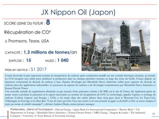 27/03/2017 6060
JX Nippon Oil (Japon)
Récupération de CO²
CAPACITÉ : 1,3 millions de tonnes/an
EMPLOIS : 15 MUSD : 1 040
S...