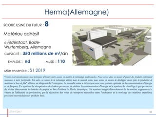 27/03/2017 6161
Herma(Allemagne)
Matériau adhésif
CAPACITÉ : 350 millions de m²/an
EMPLOIS : nd MUSD : 110
SCORE USINE DU ...