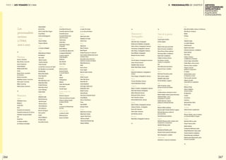 266 267
partie 3 Les visages de l’IMA II. Personnalités de l’Institut artistes
collectionneurs
intellectuels  
partenaires
plasticiens
scénographes
c
Danseurset
chorégraphes
Tunisie
Selim Ben Safia, chorégraphe
Radhouane El Meddeb, chorégraphe
Saïdo Lehlouh, chorégraphe & danseur
Imed Jemaa, chorégraphe & danseur
Hafiz Dhaou, chorégraphe & danseur
Aïcha M’Barek, chorégraphe
Marwen Errouine, danseur
Syrie
Yara Al Hasbani, chorégraphe & danseuse
Samer Al Kurdi, danseur
Alaaeddin Baker, danseur
Maher Abdul Moaty, danseur
Liban
Alexandre Paulikevitch, chorégraphe &
danseur
Pierre Geagea, chorégraphe & danseur
Maroc
Youness Aboulakoul, danseur
Yassine Aboulakoul, danseur
Comores
Akeem H. Ibrahim, chorégraphe & danseur
Salim Mzé Hamadi, chorégraphe
Abdou Mohamed, danseur
Mohamed Oirdine, danseur
Fakri Fahardine, danseur
Ahmed Abdel-Kassim, danseur
Égypte
Adel El Shafey, chorégraphe & danseur
Shaymaa Shoukry , chorégraphe
Noura Seif, danseuse
Salma Salem, danseuse
Aly Khamees, danseur
Palestine
Nidal Abdo, chorégraphe & danseur
c
c
Nuitdelapoésie
Palestine
Yousef Zayed, Oudiste
Osloob, rappeur
Liban
Wassim Halal, percussionniste
Darina Al Joundi, comédienne
Vénus Khoury-Ghata, poétesse
Dominique Blanc, comédienne
Norah Krief, comédienne
Frédéric & Antonin Fresson
Issa Hassan, musicien,
chanteur & compositeur
Zaü
Zeina Abirached, dessinatrice
Raymond Hosni, comédien
Maroc
Mohamed Hmoudane, poète
Demi-portion, rappeur
Abdellatif Laâbi, poète
Hicham Benkiran, magicien
Irak
Salah Al Hamdani, poète,
écrivain & homme de théâtre
Algérie
Camélia Jordana, chanteuse & actrice
Mehdi Haddab, oudiste, guitare électrique
Abdelhafid Bidari, auteur,
compositeur & musicien
Habiba Djahnine, cinéaste,
poétesse & militante féministe
Syrie
Maram Al-Masri, poètesse
Naïssam Jalal & Ooslob, flûtiste & rappeur
Mohanad Aljaramani, oudiste &
percussionniste
Hala Mohammad, poétesse
Égypte
Abdullah Miniawy, poète, chanteur soufi,
trompettiste & compositeur
Abdullah Miniawy, poète
Tunisie
Abdelwahad Meddeb, poète
Ghassen Fendri, guitariste électrique
Nâzim Boudjenah, comédien
Afghanistan
Atiq Rahimi, romancier & réalisateur
Iran
Reza Afchar Naderi, docteur en littérature
Aïda Nosrat, chanteuse
Babak,
Ali Reza,
France
Stéphane Tsapis
Luc André Delpasse
Smaïl Kanouté
Baptiste Darsoulant
Clémence Azincourt, comédienne
Nazim Hikmet
Pierre Baux
Violaine Schwartz,
comédienne & chanteuse
Vincent Segal, violoncelliste
Estelle Meyer, artiste musical
Hammou Graïa, comédien
Grégoire Letouvet,
pianiste & compositeur
R. Vuillard
Rachida Brakni, actrice
& metteuse en scène
Théo Ceccaldi, violoniste
Valentin Ceccaldi,
violoncelliste & compositeur
Turquie
Müesser Yeniay
Seymus Dagtekin,
écrivain & poète
M. Aljaramani
S. Julien
Issa Hassan
Emek Evci
Mohamed Nour Wana
Omar Hayda
Norvége
Hélène Amtzen, saxophoniste
Syrie,Liban
Wissam arbache, acteur & metteur
en scène de théâtre & d’opéra
Soudan
Monheim Rahma, poète
Hassan Yassine, poète
Medhi Habbad
Souleymane Mohamad, poète
Khojali Mohamed & Tijani, poète
Yasmine Hadj Ali, comédienne 
Farida Rahouadj, comédienne
Abdelmoneim Rahamatalla, poète,
écrivain & journaliste
c
c
Humour
Haroun, humoriste
Wary Nichen, humoriste
Samia Orosemane
Yassine Belattar
Mademoiselle Dalila
Smaïn
Natalie Simon, journaliste
& animatrice
Kheiron, humoriste
Abdelkader Secteur, humoriste
Hakim Jemili, humoriste
Melha, humoriste
Fadily Camara, humoriste
c
Musiciens
Algérie
Abdelkader Chaou
Babylone
Camel Zekri 
Dzaïr
Ensemble de Constantine
Ensemble de danse de Tizi Ouzou
Ensemble touareg de Djanet 
Idir
Kamel Aziz
Le Diwane de Biskra
Les Tambours de Kabylie
Nawal Madani
Rachid Taha
Salim & Hadj Tahar Fergani
Souad Massi
Soufis de Mostaganem
Égypte
Hazem Shaheen 
Troupe al-Warsha
Irak
La troupe de Bagdad
Liban
Abdel Rahman El Bacha
Elie Maalouf
Tania Saleh
Wassim Soubra
Yasmine Hamdan
Toufic Farroukh 
Les derviches tourneurs de Tripoli
Elie Rizkallah et son ensemble
Zad Moultaka
Bachar Mar-Khalifé
Great Departed
Kinematik
Who Killed Bruce Lee ?
Nidaa Abou Mrad
Charbel Rouhana
Rabih Abou Khalil
Love & Revenge
Ghada Shbeir
Maroc
Abdellatif Laâbi
Ahmed Amouzay
Ahmed Essyad
Ahmed Zaïtouni
Aïcha Redouane
Aziz Sahmaoui
Bouchra Ouizguen
Demi-portion
Doueh
Driss El Maloumi
El Hadj Toulali
Ensemble El Assala
Maroc
Ensemble El Khoumssi
Ensemble gharnati d’Oujda
Ensemble Jossour
Ensemble Mohammed
Larbi Temsamani
Hadj Younès
Hindi Zahra
Hommage à Hassan
El Djoundi
Jamel Debbouz
La confrérie des Jilala de Fès
La daqqa de Marrakech
La veuve rouge de
Khalid Benghrib
N3rdistan
Sana Moulali
Simon Elbaz
Palestine
Adnane Joubran
Ahmed Al Khatib
& Youssef Hbeisch
DAM
Jadayel
KamilyaJubran
Sabreen
Tamer Abu Ghazaleh
Trio Joubran
Youssef Zayed
EmiratsArabesUnis
Bahreïn
Ahmed al-Djumairi 
Chants des pêcheurs de perles
Danses et poésie chantée
du désert d’Al-Aïn
Firqat
Le souvenir de Muhammad
bin Faris
ArabieSaoudite
La danse du sabre
Mohamed Aman
Qusaï et DJ Alizée
Koweït
Le sawt d’al-Umayri
Le son des profondeurs
Soudan
Abdel Gadir Salim
Abdelkarim Al-Kabil
Omer Ihssas
Syrie
Abed Azrié
Abou El Hassan
Basel Rajoub
Khaled Al Jaramani et Interzone
Kinan Adnawi, Mohammed Osman
& Ibrahim Keivo
Noureddine Khourshid & les
derviches tourneurs de Damas
Waed Bouhassoun
Wajd
Noma Omran
Omar Haydar
Naïssam Jalal & Ooslob
Tunisie
Dhafer Youssef
Fawzi Ben Gamra
Ghalia Ben Ali
Hamdi Makhlouf
Hommage à Hédi Jouini
Khaled Ben Yahia
Maloûf tunisien
Sabry Mosbah
Sana Sassi & Skander Guetari
Sonia Mbarek
Tahar et Ziad Gharsa
Ÿuma
Zied ZOUARI
Ghassen Fendri
Yémen
Abdel Karim Al-Shami
Abdel Karim Tawfiq
Ayyoub Taresh Aïssa
Mahmoud Kweik
Mohammed Murshid Naji
Taqiyya Tawîliyya
Les
personnalités
invitées
à l’IMA
2016 à 2019
 